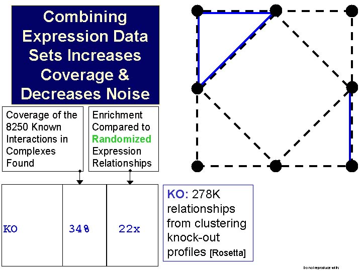 Slide44