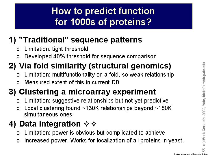 Slide55