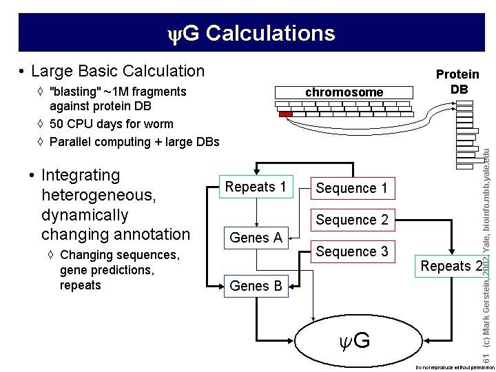 Slide61