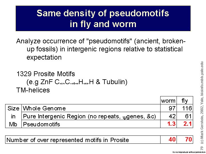 Slide79