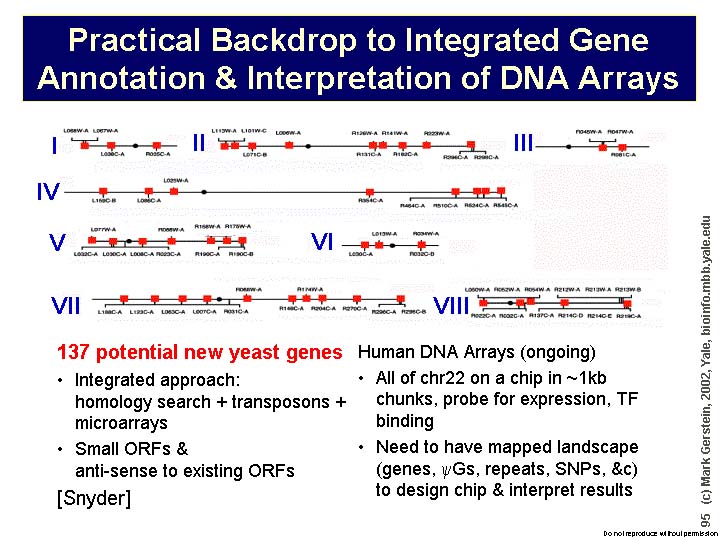 Slide95